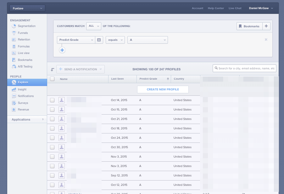 mixpanel prediction feature