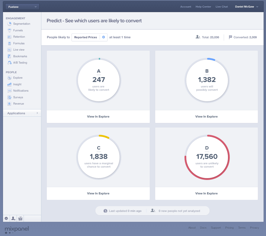 Using Mixpanel Predict on fuelzee
