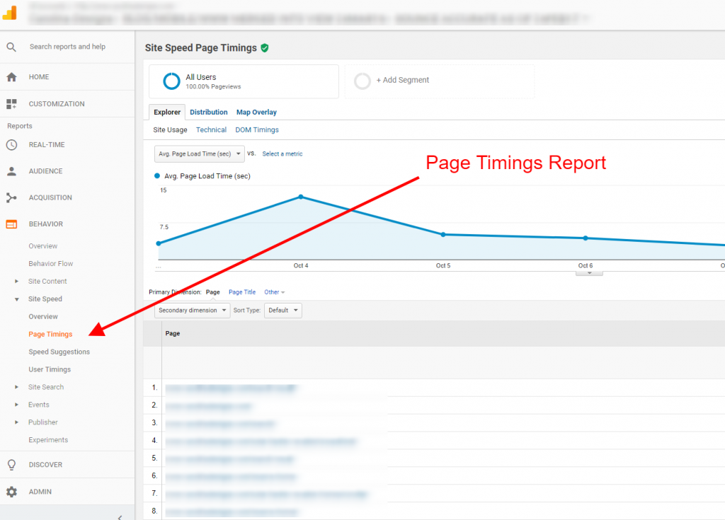 Page Timing Reports | Google Analytics