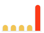 Last Touch Attribution Model