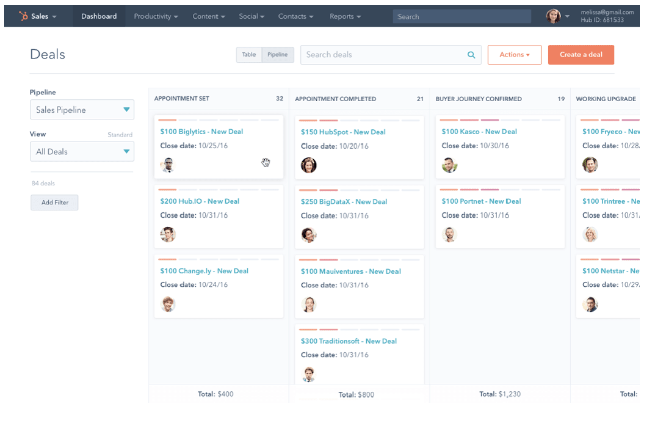 Deal board view in HubSpot CRM