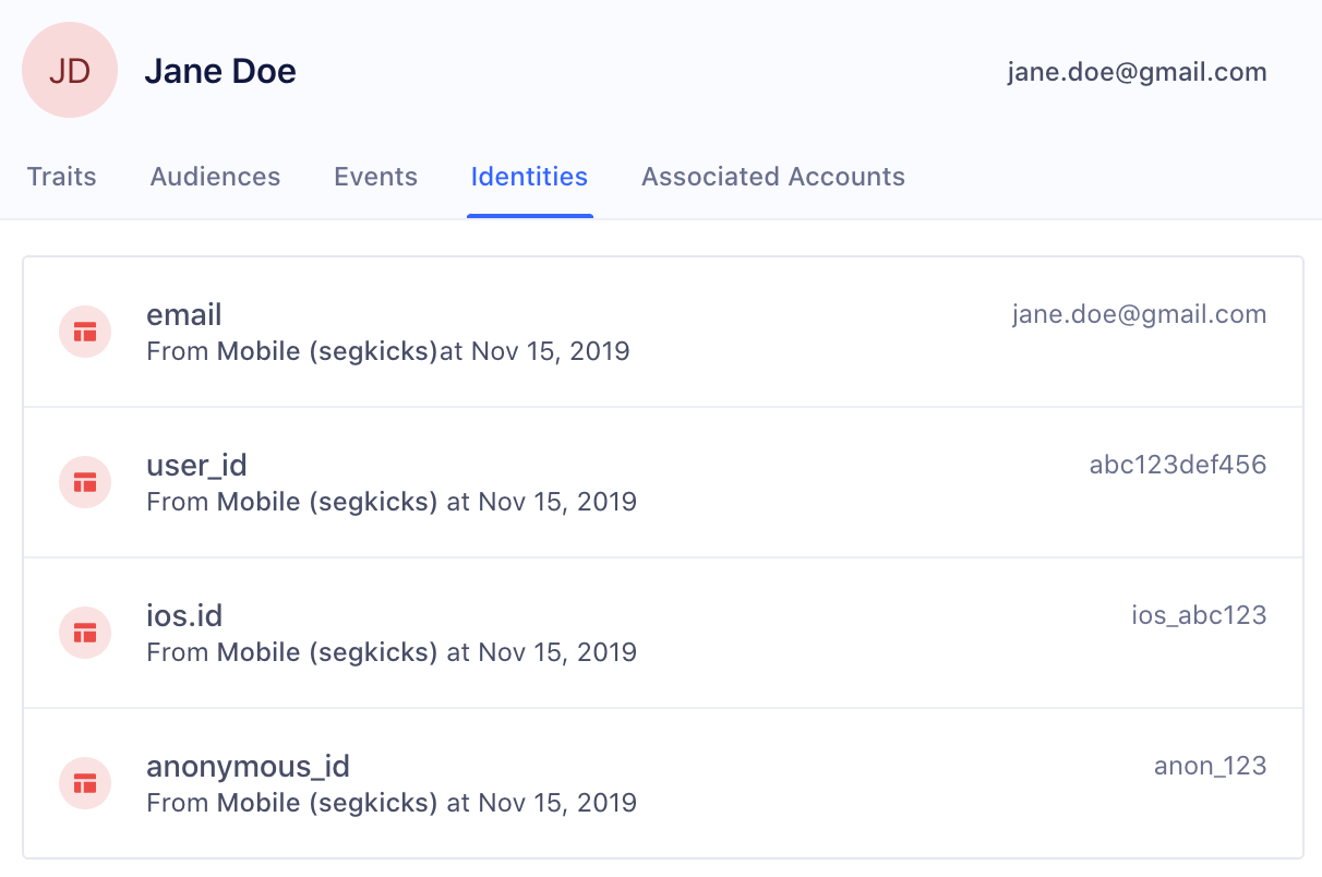 Segment identity resolution for customer journeys