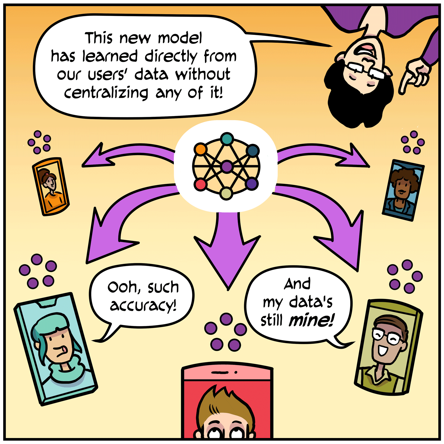 how Google learns from user data