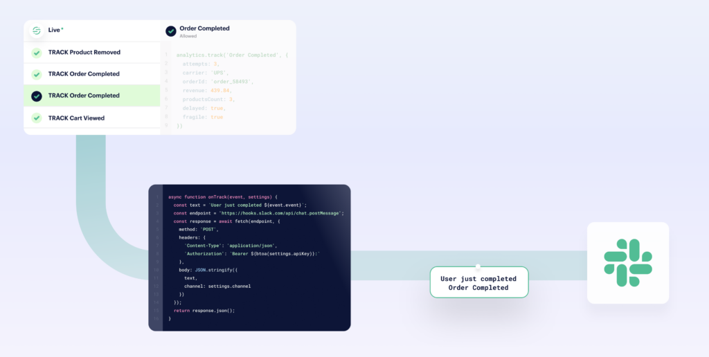 Send data to an unsupported system