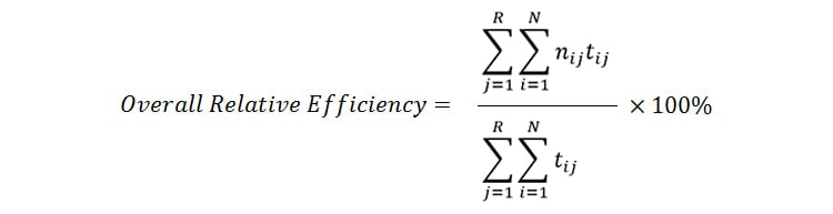 The formula for assessing the effectiveness and overall efficiency of the task