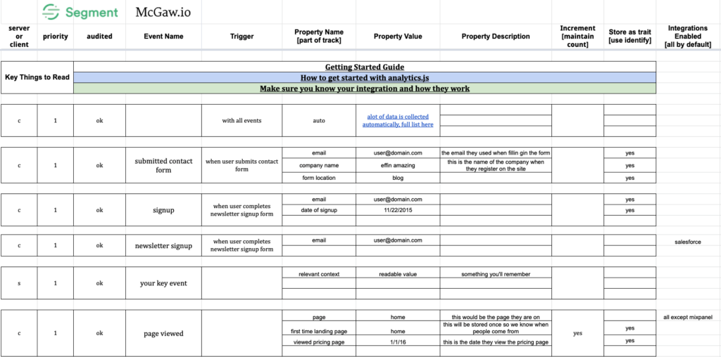 Segment_event_spec_template