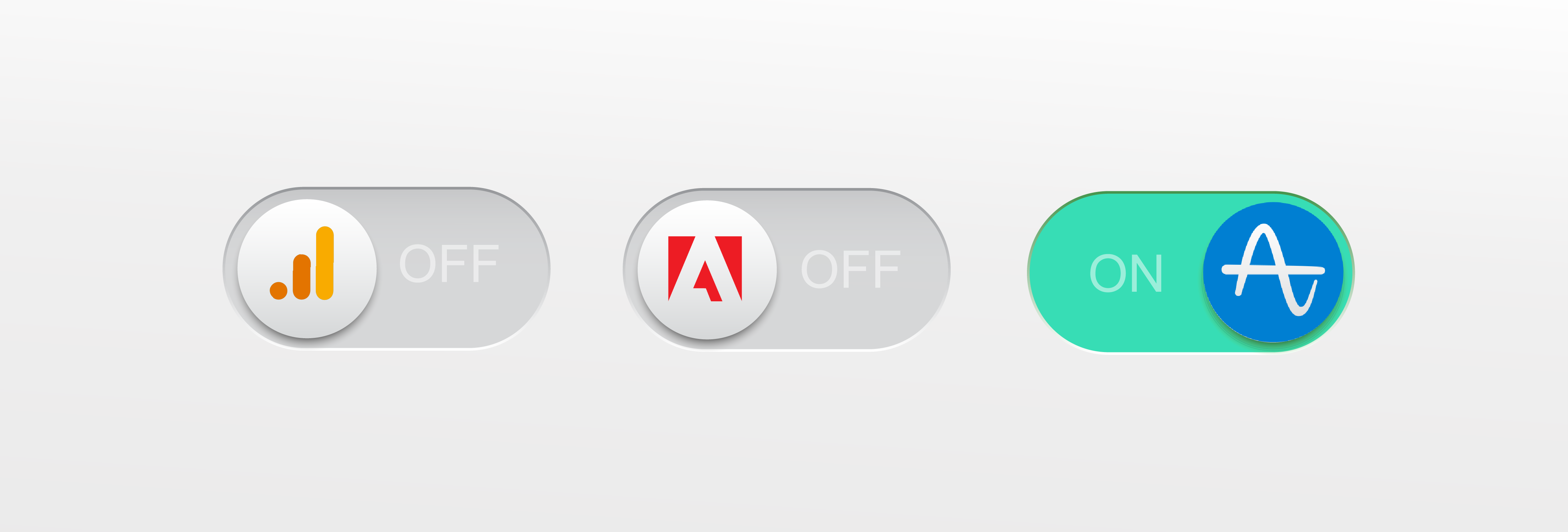 Switching to Amplitude from GA or Adobe