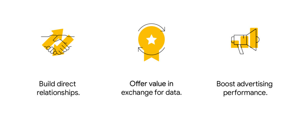 Ways to increase first-party data